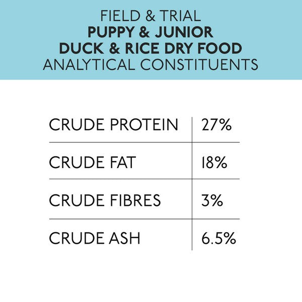 Skinners Field and Trial Puppy and Junior Dog Food