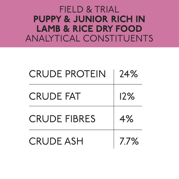 Skinners Field and Trial Puppy and Junior Dog Food