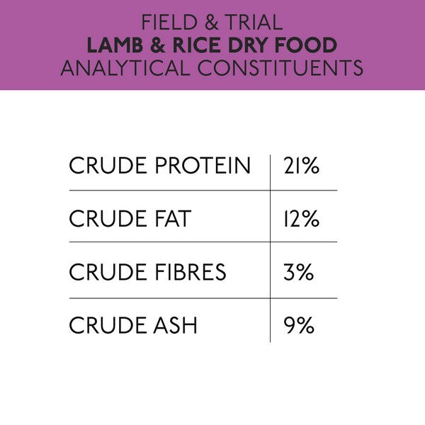 Skinners Field and Trial Adult Dog Food - with Rice