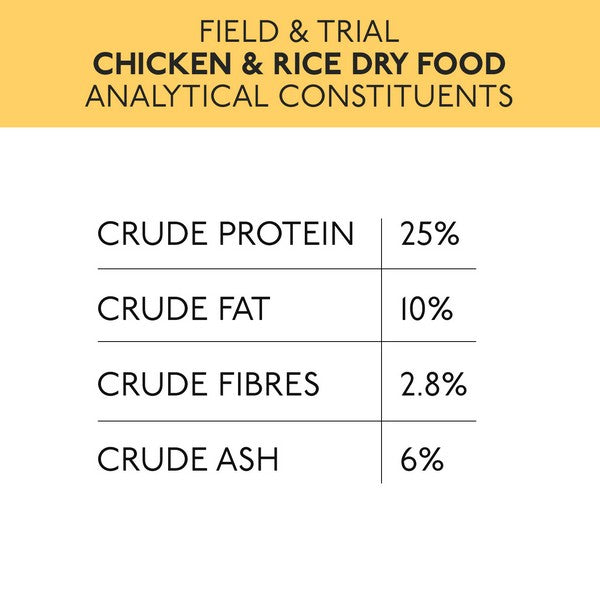 Skinners Field and Trial Adult Dog Food - with Rice