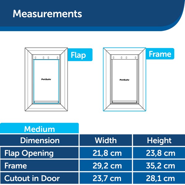 PetSafe Staywell Original 2Way Pet Door Medium White