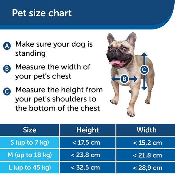 PetSafe Staywell Original 2Way Pet Door Medium White