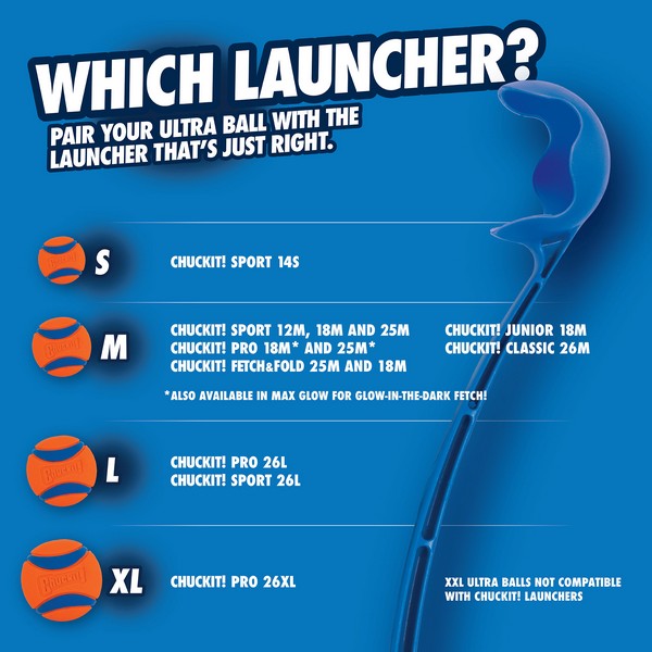 Chuckit! Pro 18 Ball Launcher Medium 46cm